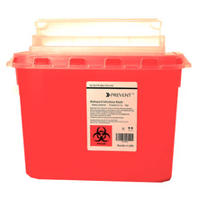 Sharps Containers