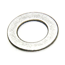 Shims